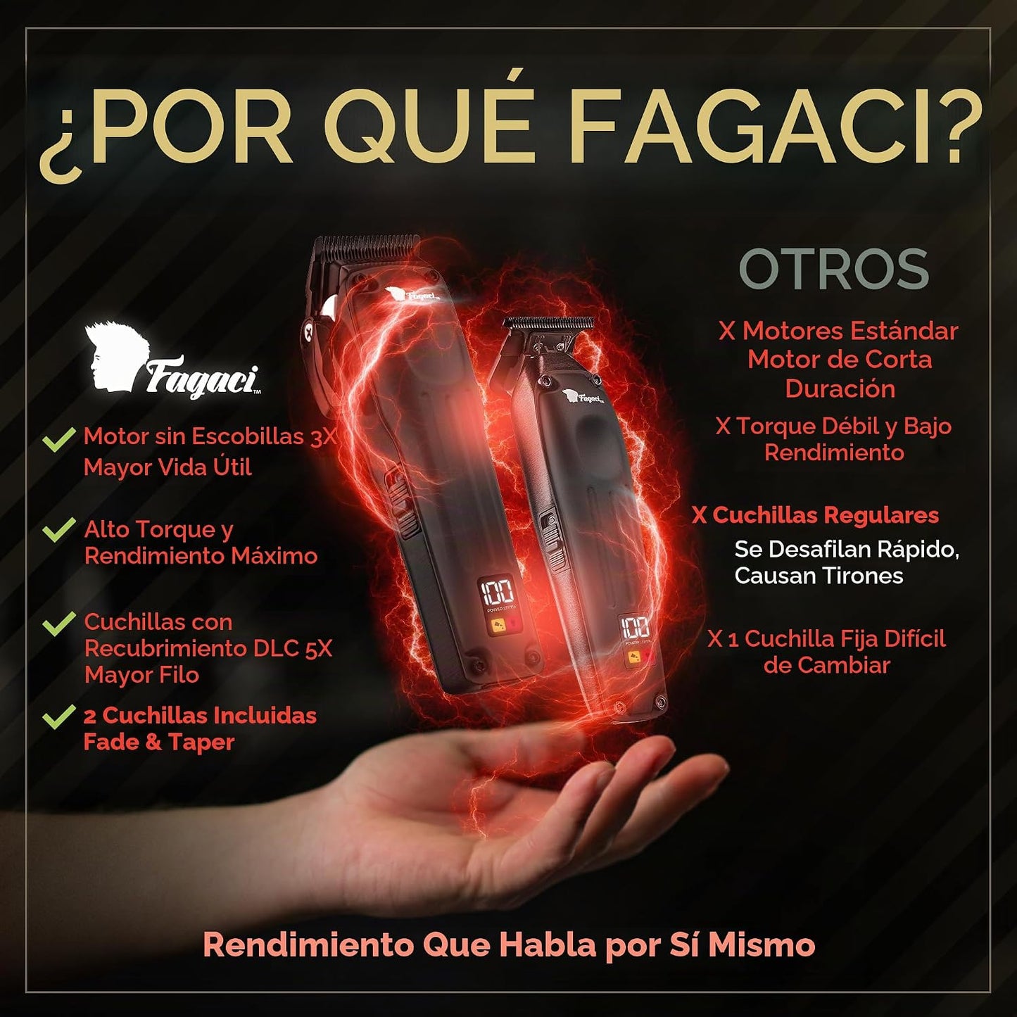 Fagaci Cortadora de pelo profesional para hombres, kit de peluquerí...