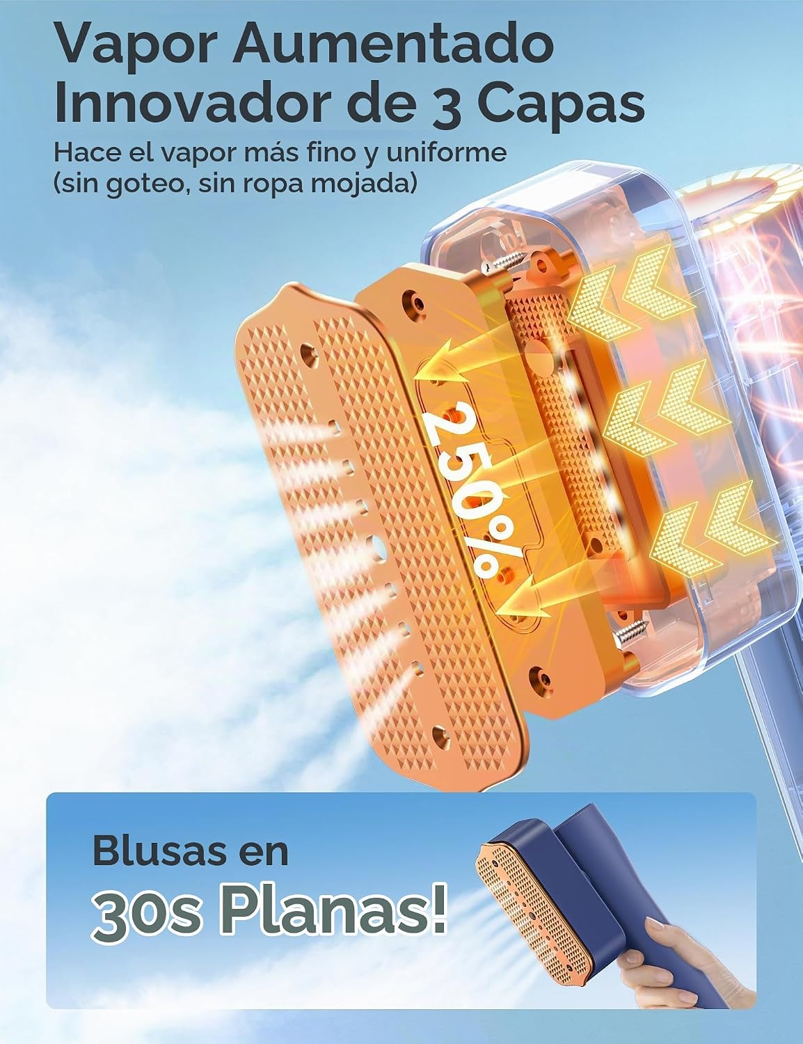 Sundu - Vaporizador portátil 2 en 1 para ropa, vaporizador y planch...