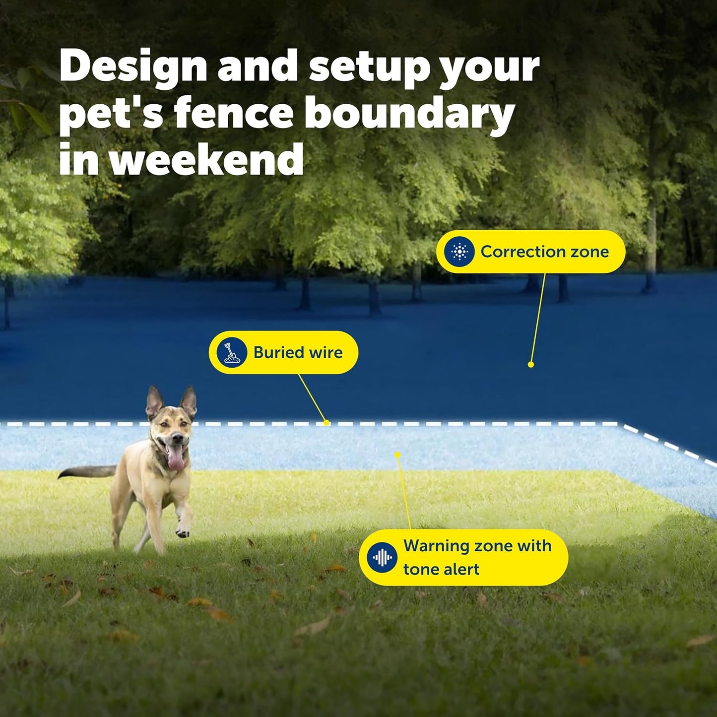 PetSafe Valla de perro obstinado con batería extra para mascotas pe...