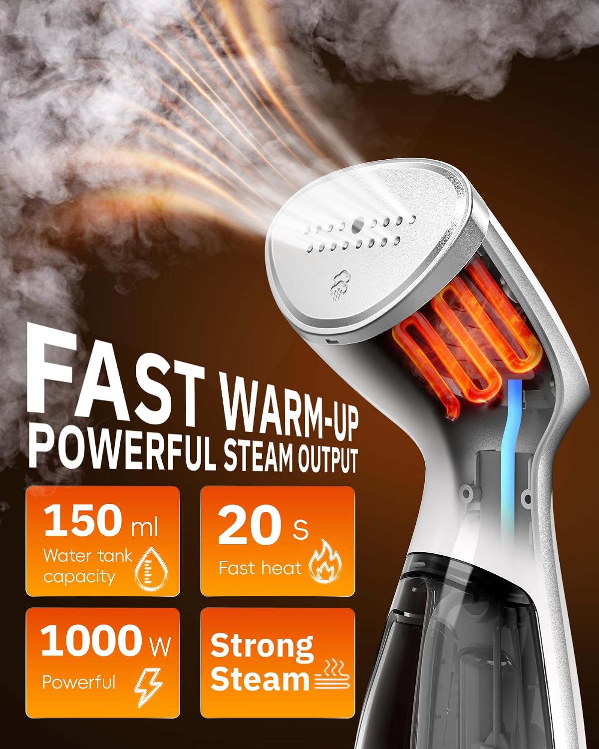 OGHom Vaporizador para ropa, removedor de arrugas portátil de mano,...