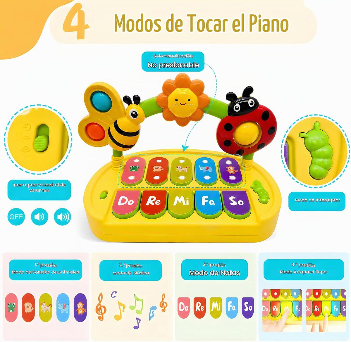 GeeKiPrime Juguetes del piano del bebé 6-12 meses, iluminan el tecl...