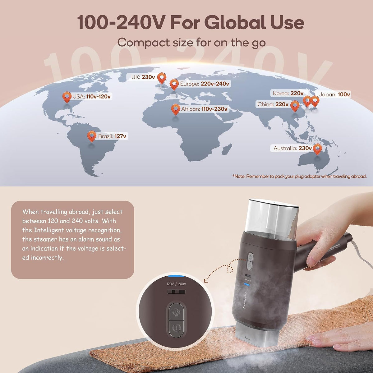 Newbealer Vaporizador Pro Business Travel de 1200 W, doble voltaje,...