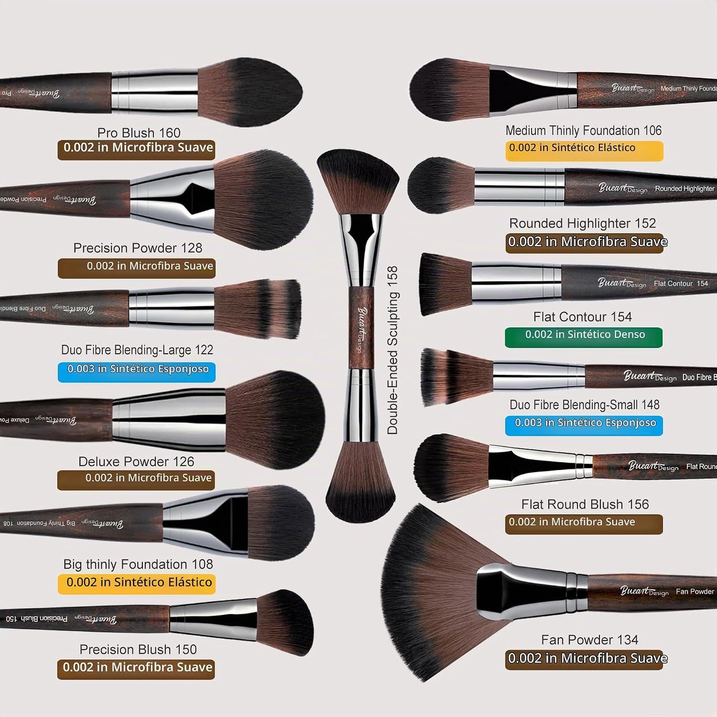 Bueart Design Juego de 38 brochas de maquillaje profesional con sop...