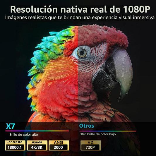 [Calibración visual 2000 ANSI\/AI\/Soporte 4K] Proyector inteligent...