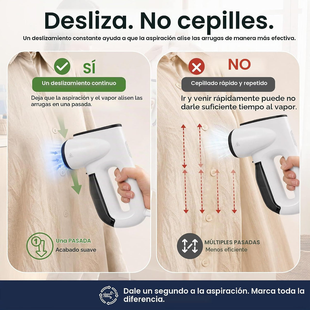 Neakasa Magic 1 - Vaporizador al vacío con vapor reciclado, plan de...