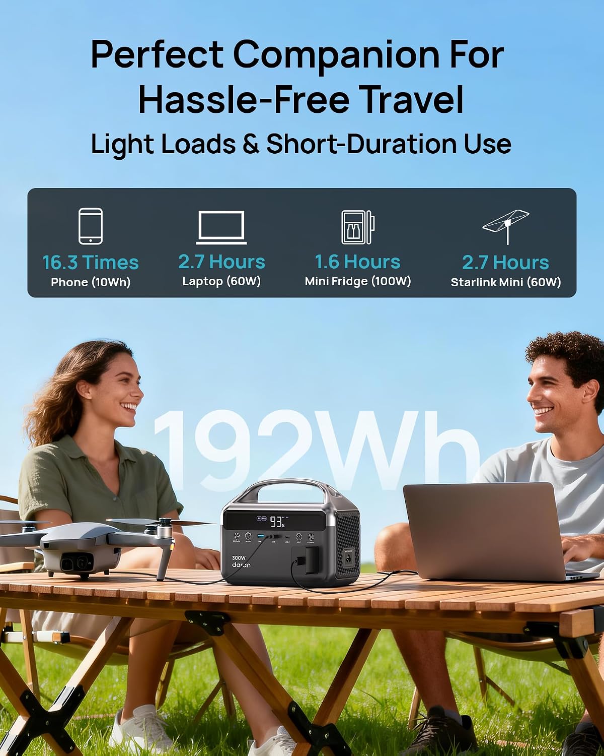 Estación de energía portátil de 192 Wh(60,000 mAh) con bolsa, 300 W...