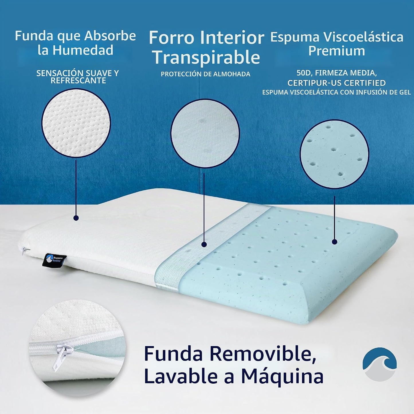 Bluewave Bedding Almohada de espuma viscoelástica de gel hiper delg...