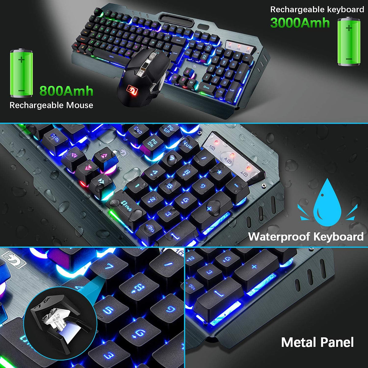 Teclado y ratón recargables, tapa para tecla suspendida.