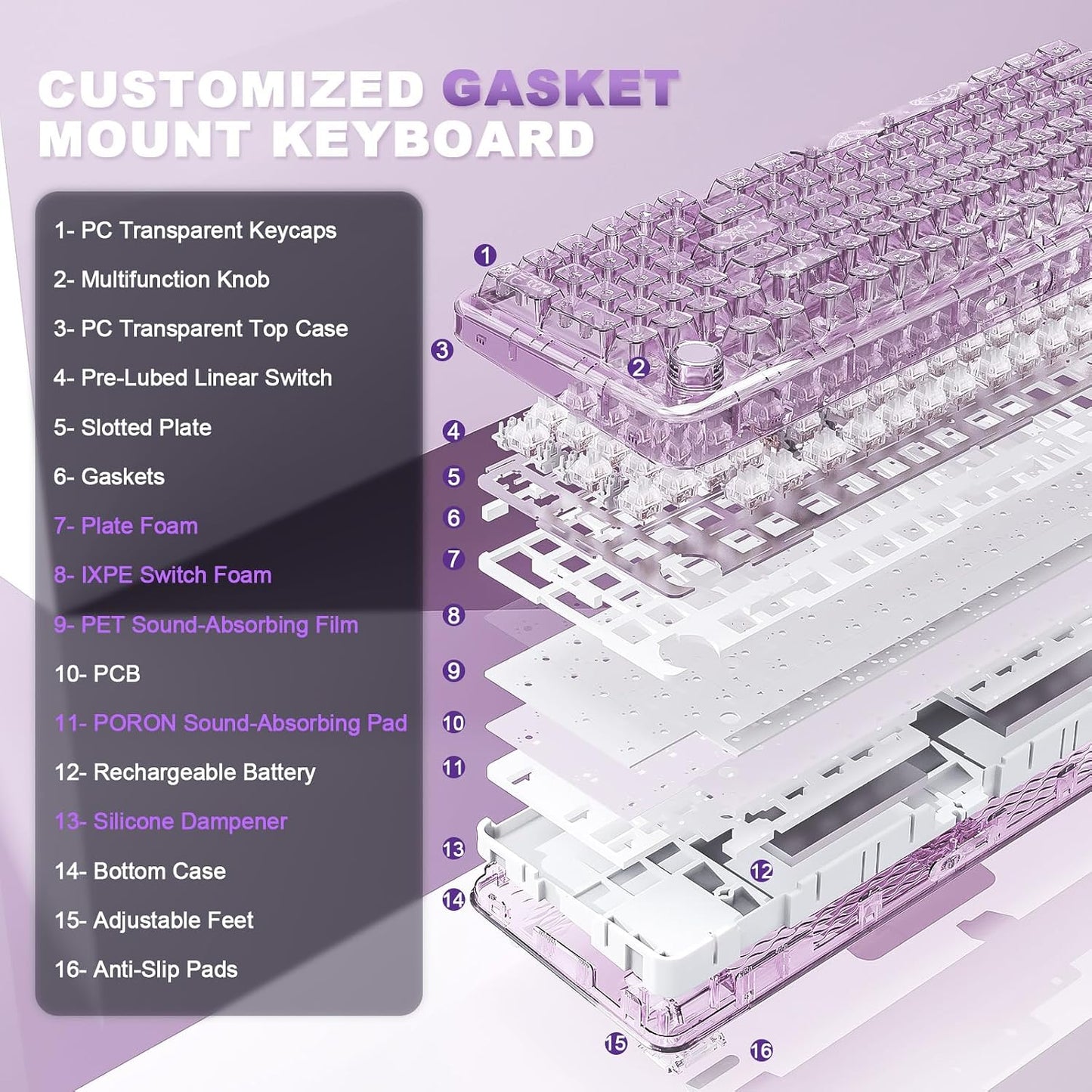 YUNZII X98 QMK\/VIA Teclado mecánico inalámbrico para juegos con pe...