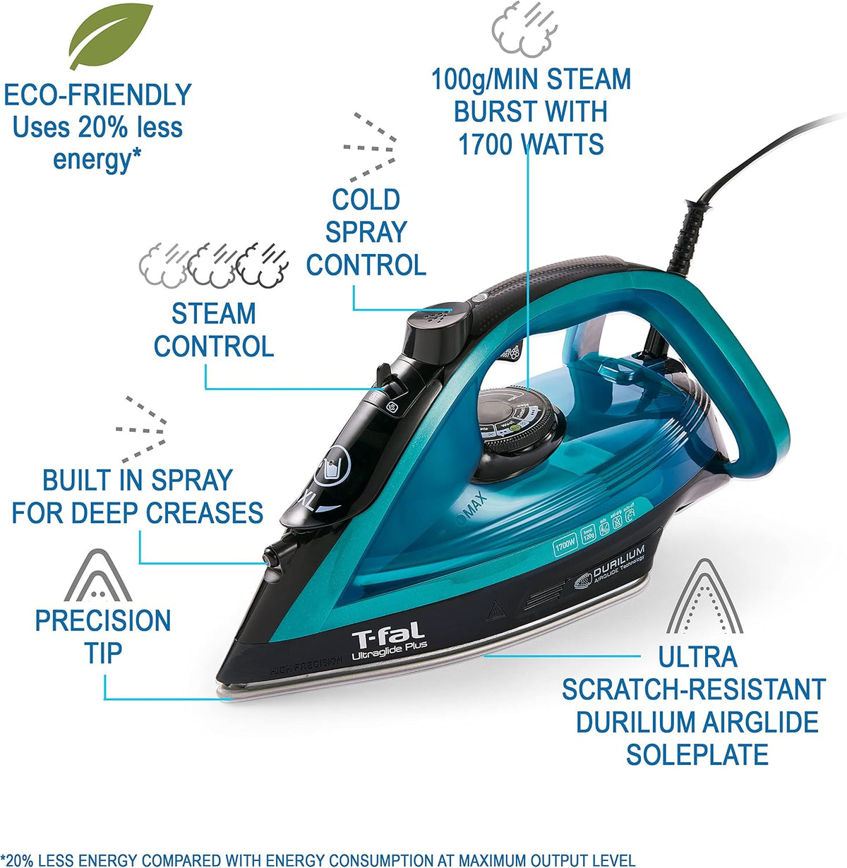 T-Fal Ultraglide Plancha de vapor para ropa, suela Durilium, punta...