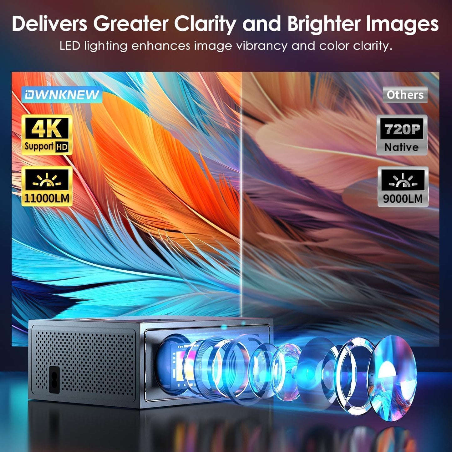 Proyector con Wifi y Bluetooth, proyector al aire libre con altavoz...