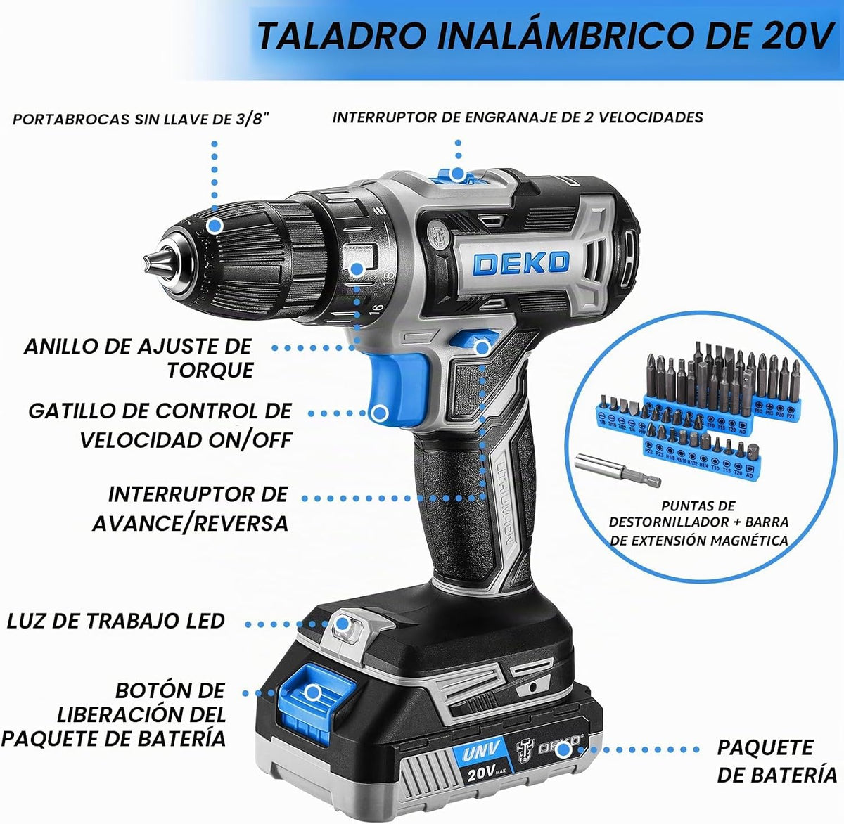 Kit de herramientas de taladro azul: Caja de herramientas de taladr...