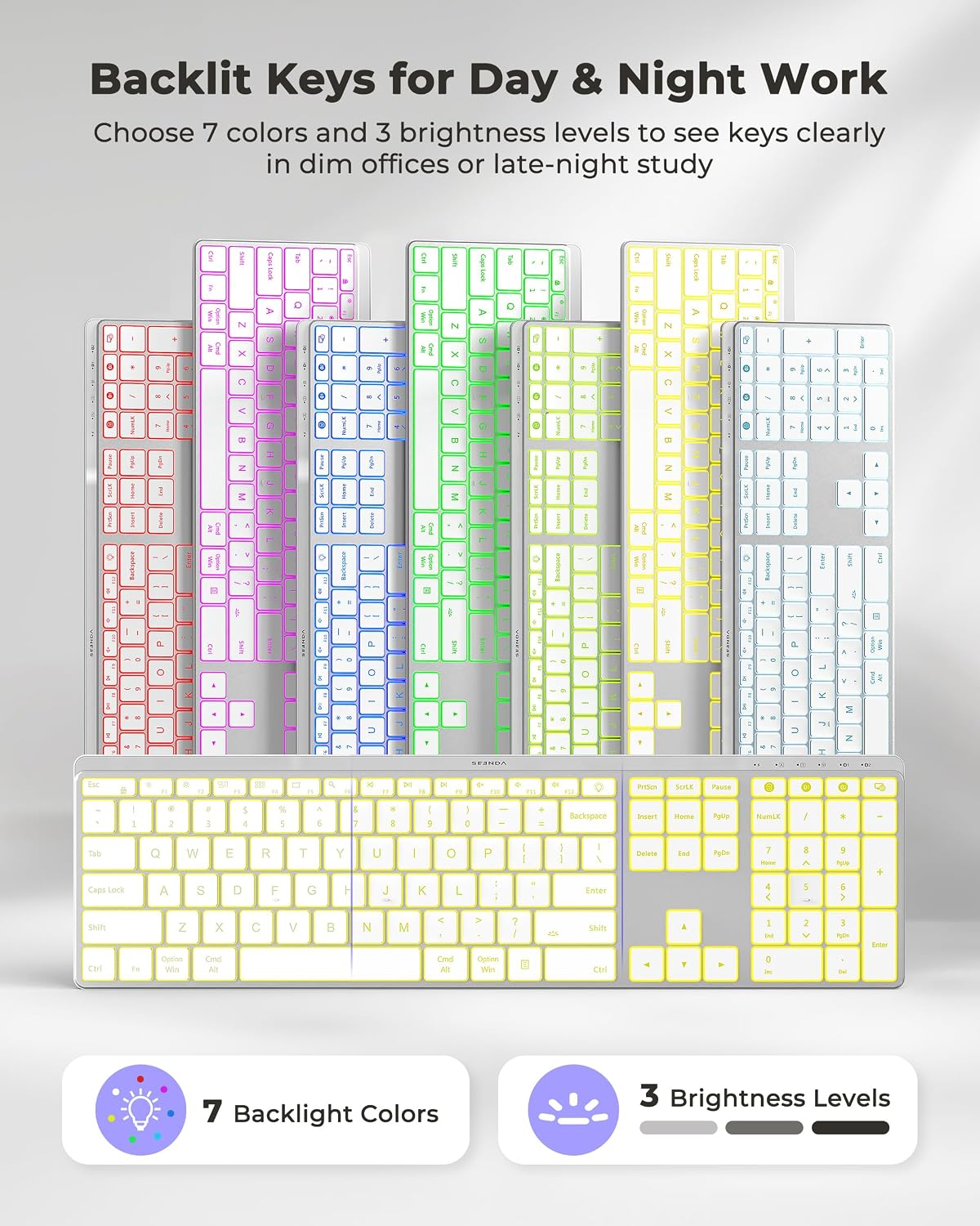 seenda COE64-3 Pro Combo de teclado inalámbrico Bluetooth y ratón |...