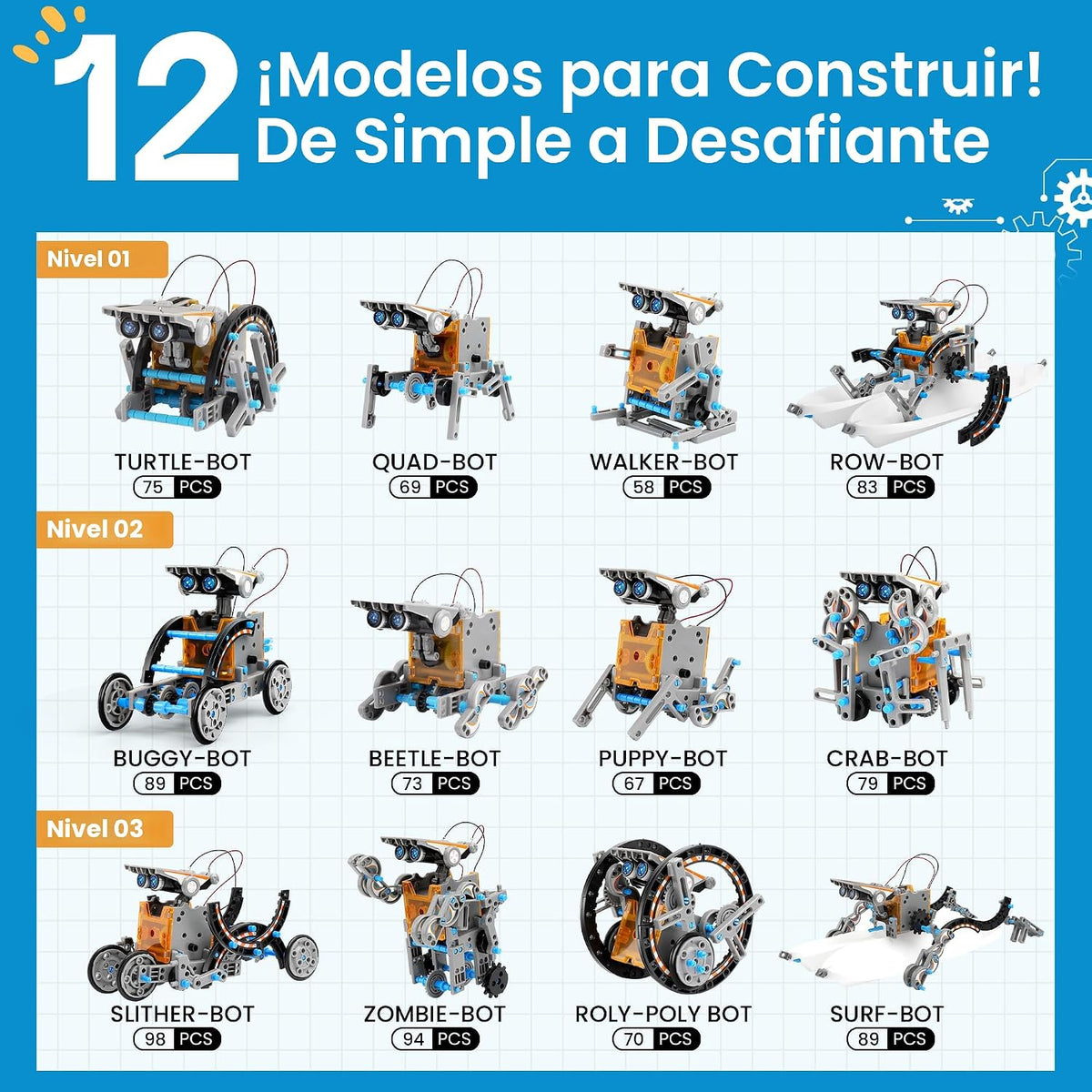 Sillbird - STEM (ciencia, tecnología, ingeniería y matemáticas) 12...