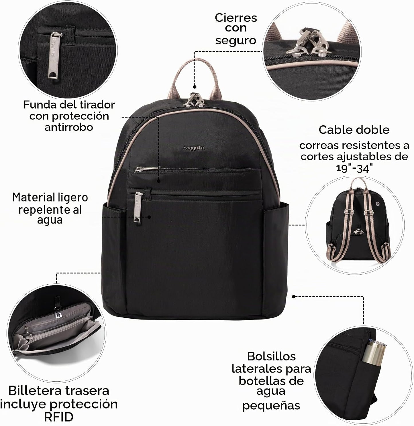 Securtex® Mochila antirrobo de viaje de vacaciones de 10 x 13 pulga...
