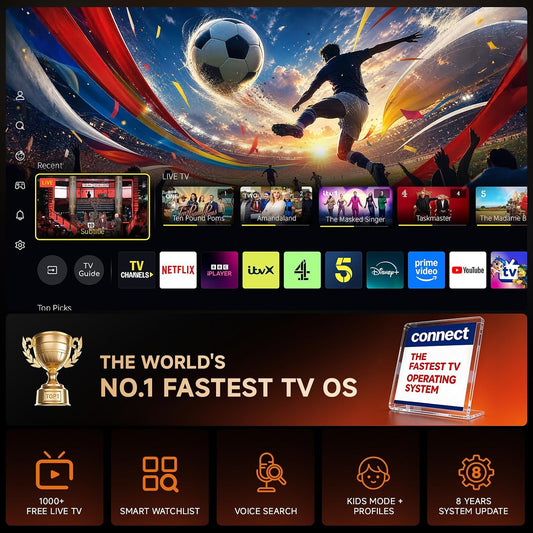 Proyector 4K con VIDAA Smart OS AI Auto Focus 60W Dolby Home Theate...