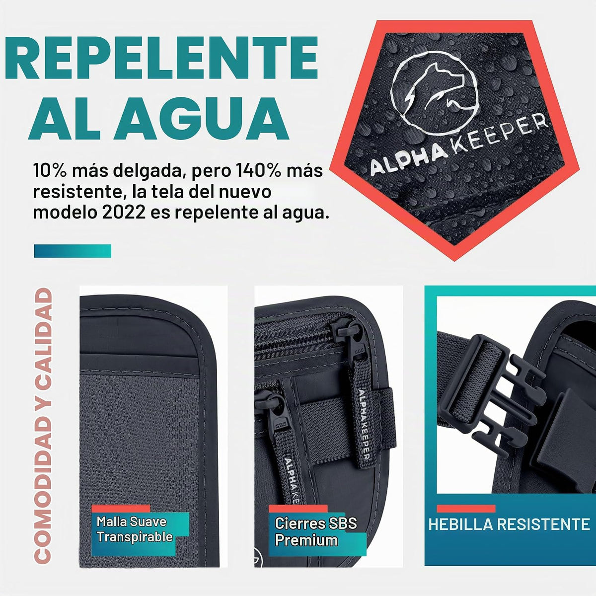 Alpha Keeper Cinturón de dinero de viaje oculto, cartera de cintura...