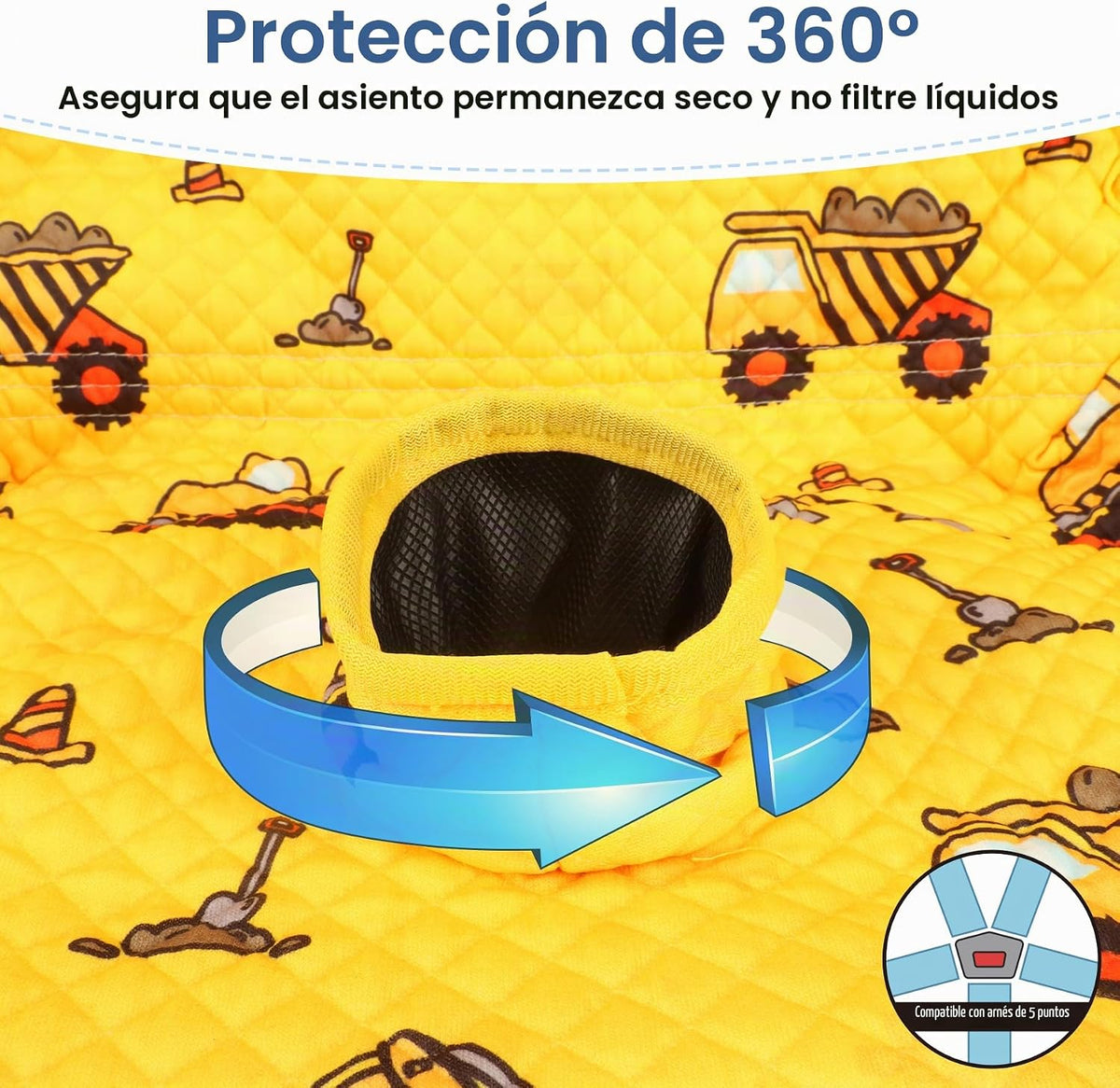 COOLBEBE - Paquete de 2 protectores de asiento de auto y cochecito,...