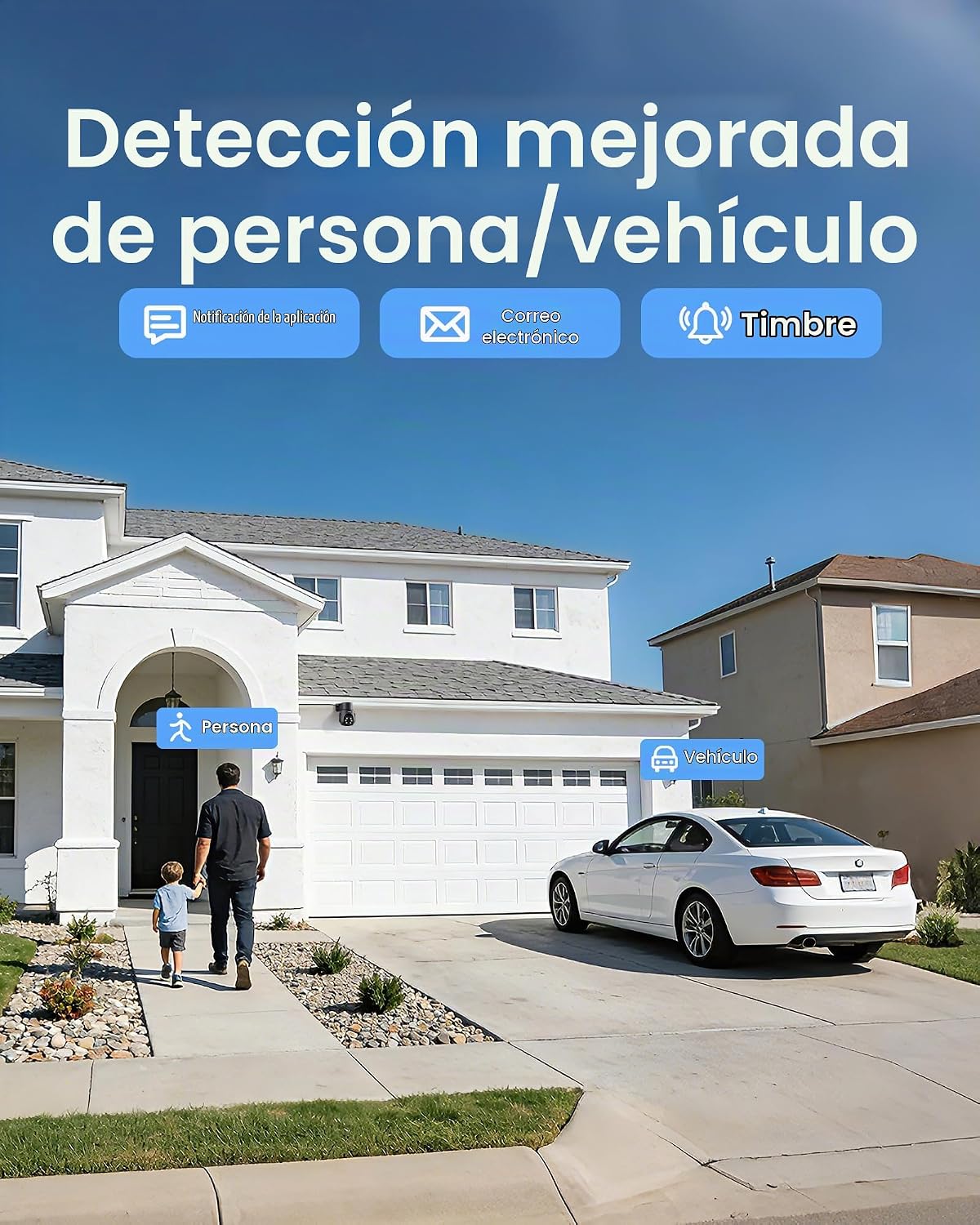 ZOSI Sistema de cámara de seguridad para el hogar 1080P al aire lib...