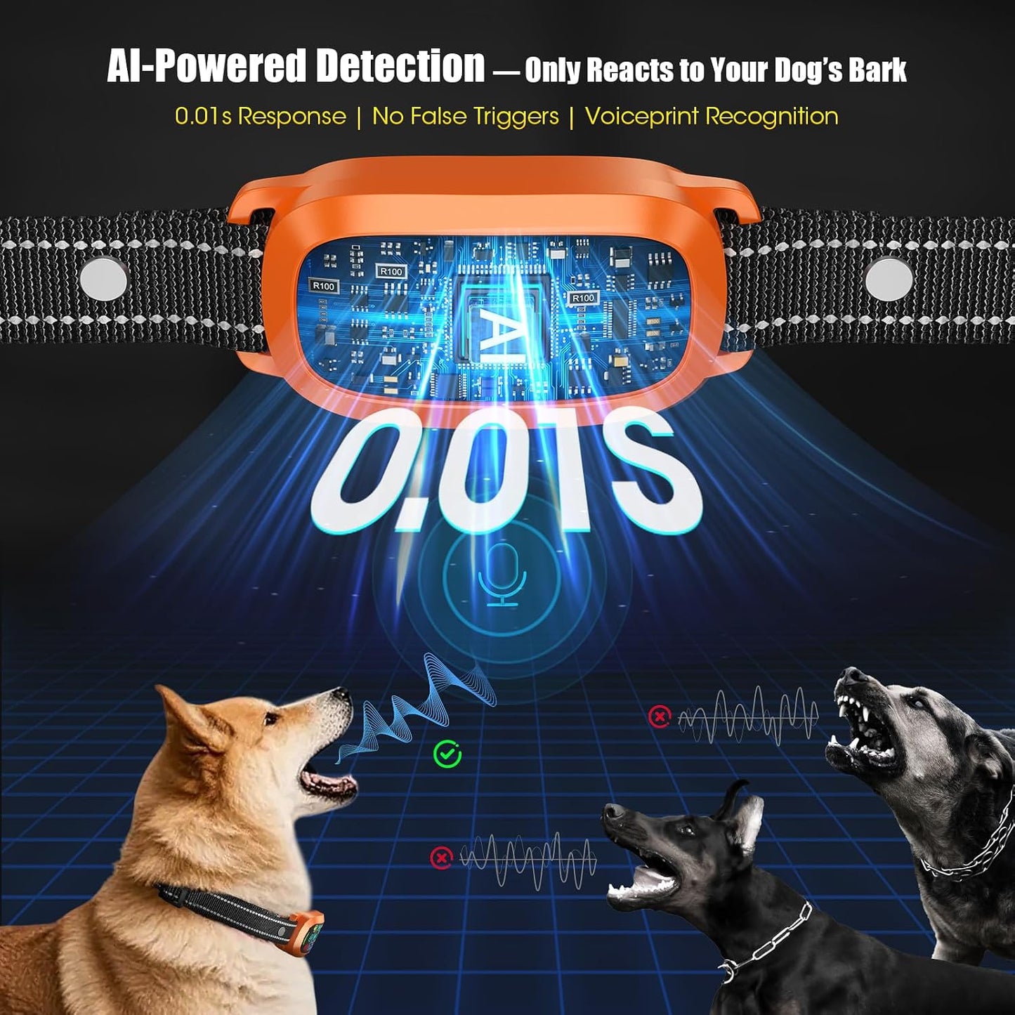 Oliry Smart AI Collar antiladridos para perros grandes, medianos y...