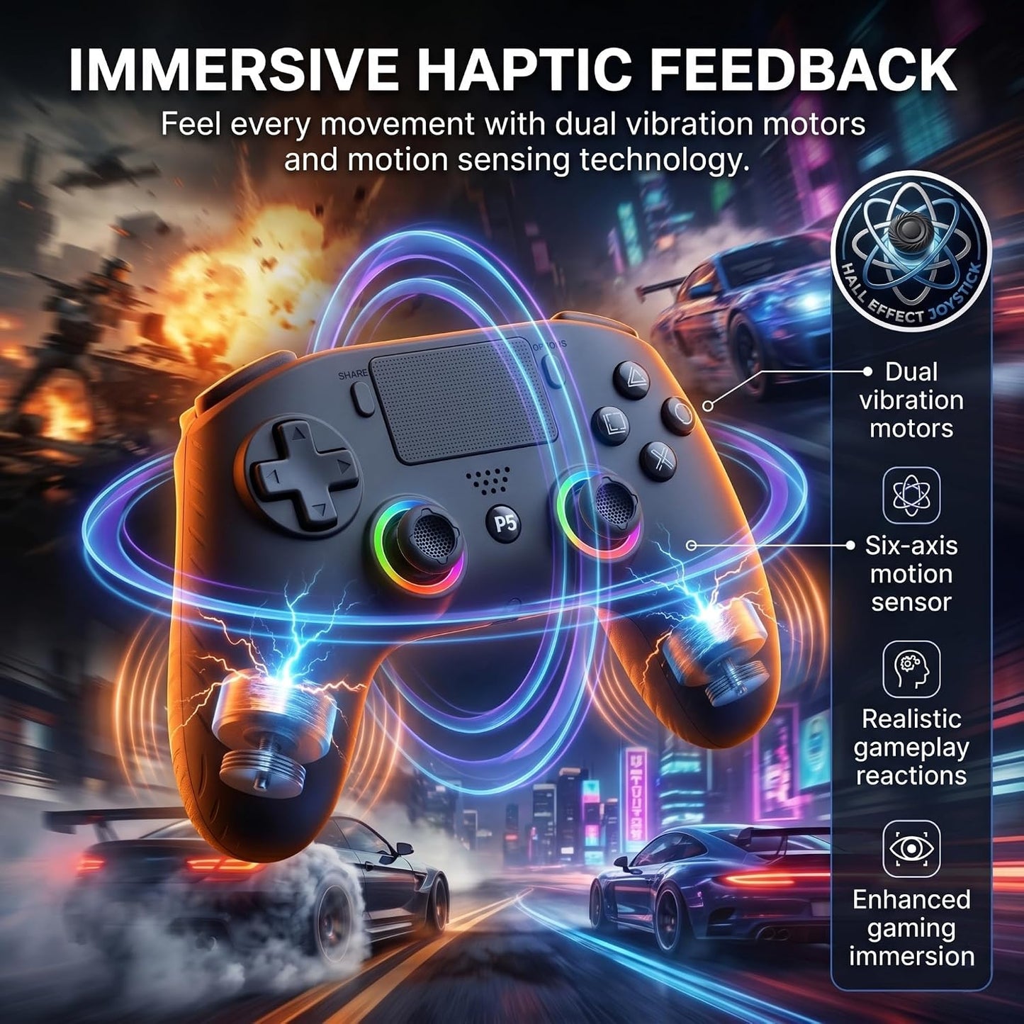 SYRIXAS Mando Inalámbrico Compatible con PS5, Joysticks Efecto Hall...