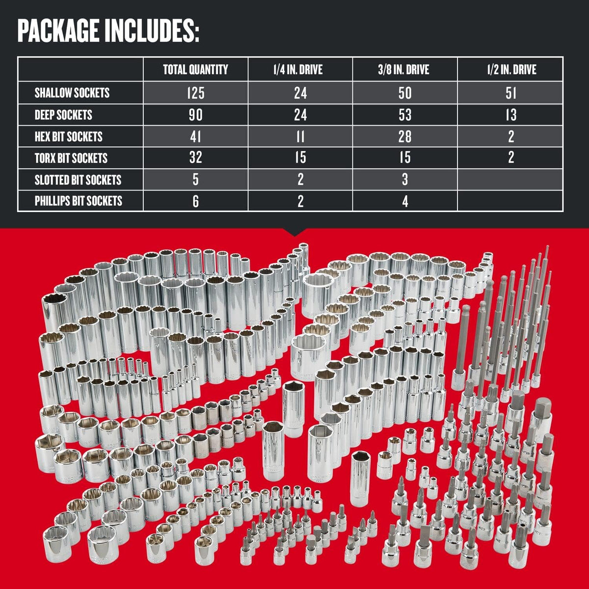 CRAFTSMAN - Juego de 299 piezas de enchufes, incluye enchufes profu...