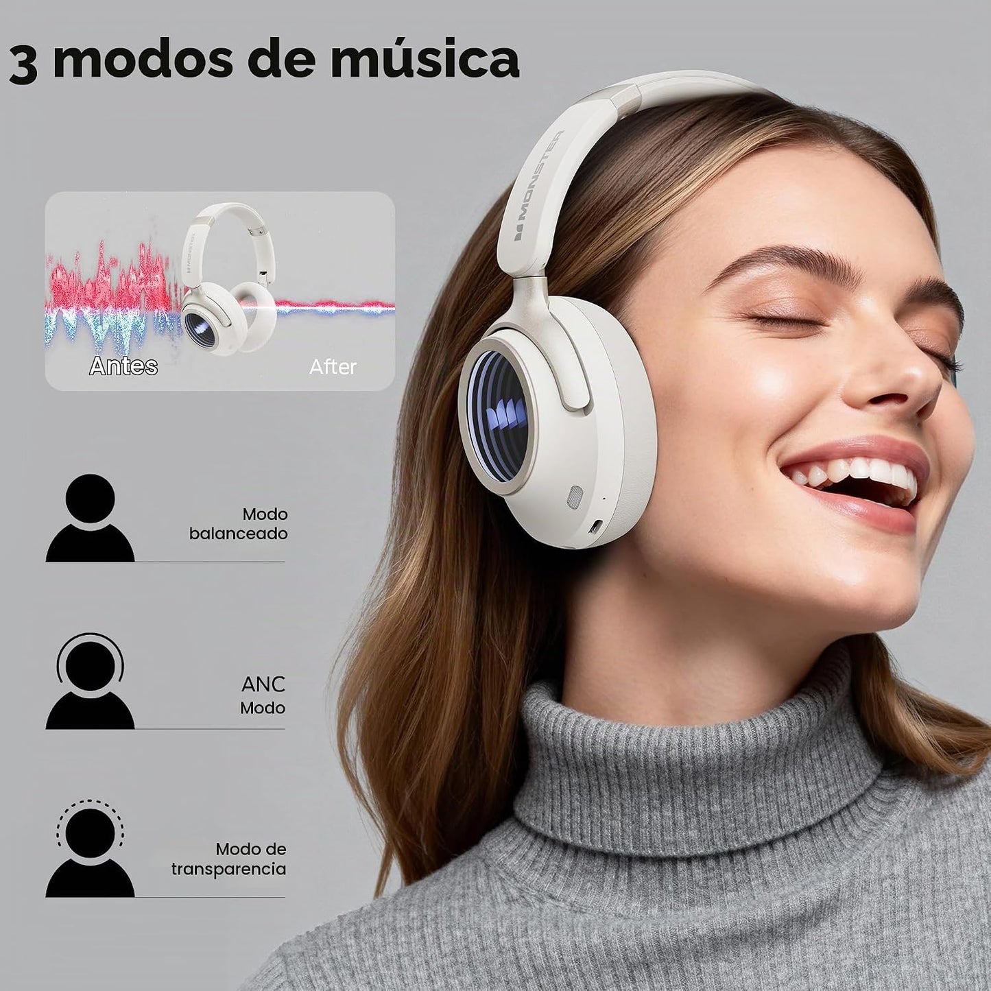 Monster Persona 4th ANC Auriculares con cancelación activa de ruido...