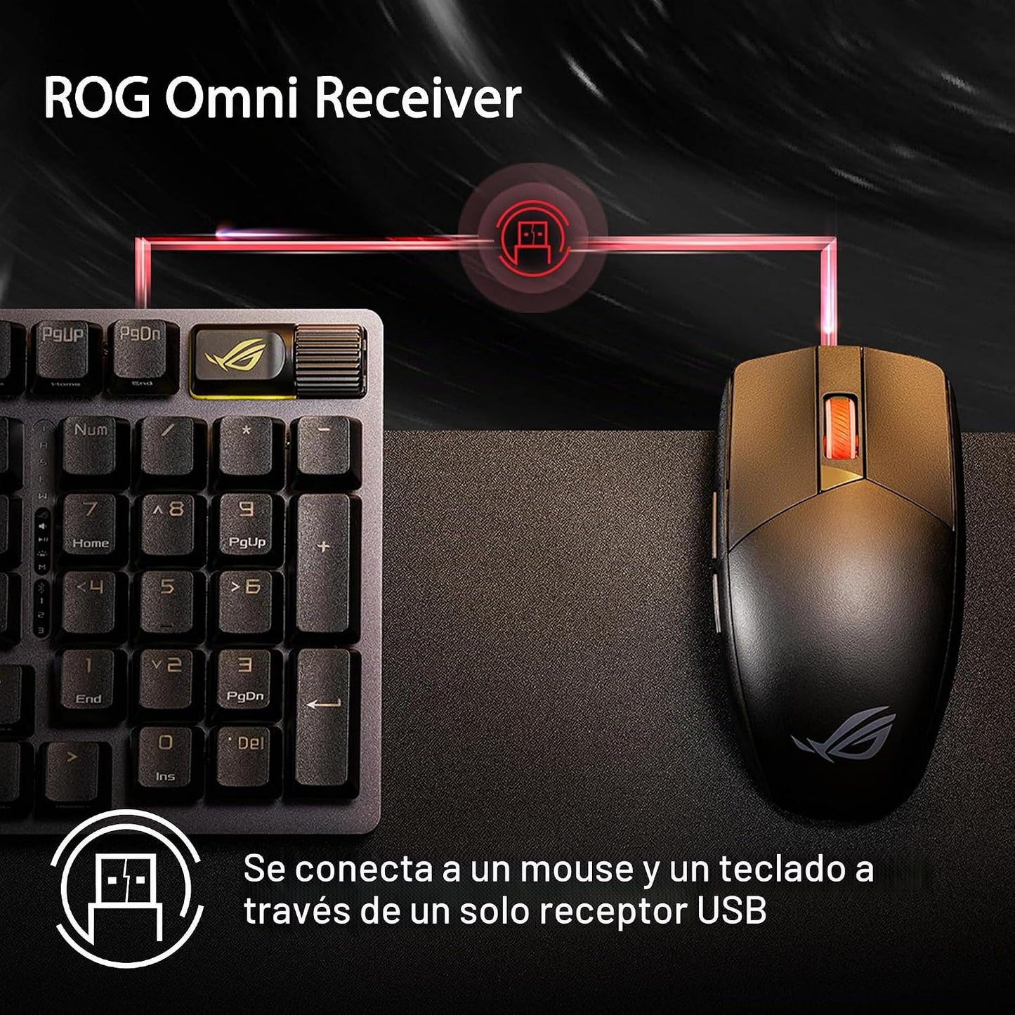 ASUS ROG Strix Impact III - Mouse inalámbrico para juegos, 57 G lig...