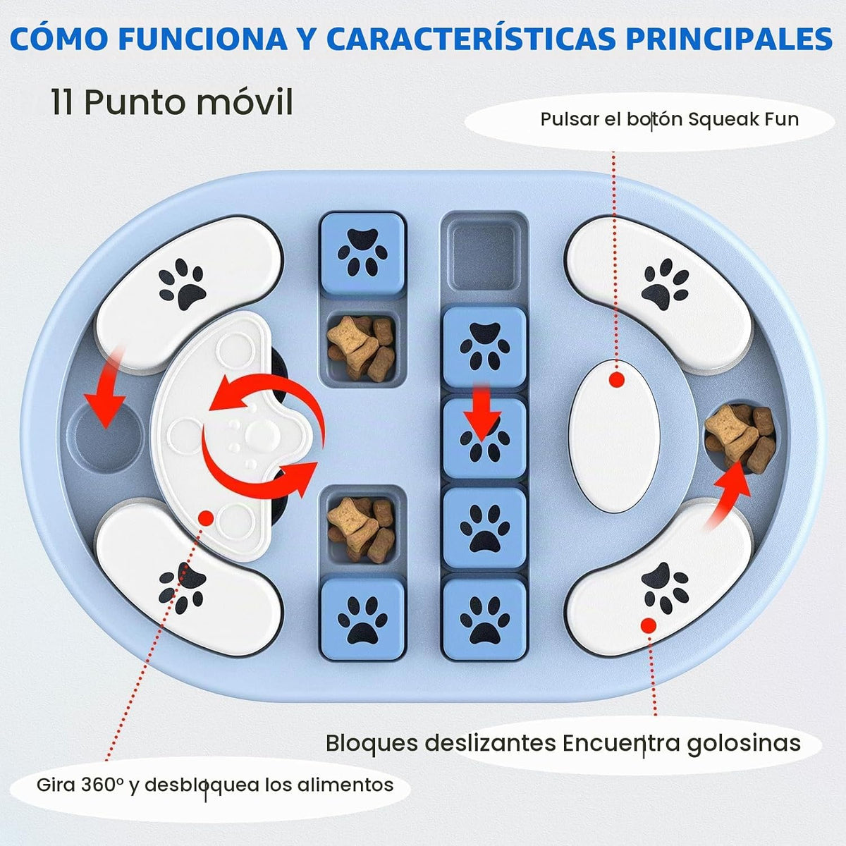 Juguete de rompecabezas para perros, alimentador lento interactivo...