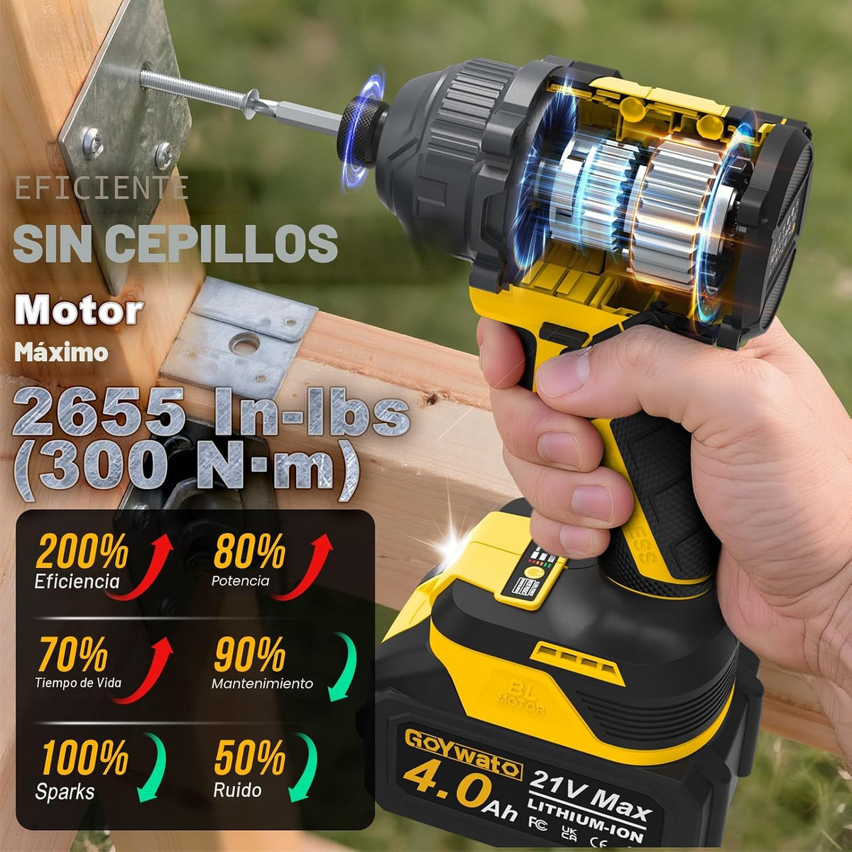 GoYwato Controlador de impacto inalámbrico 2655 lb-in (300 N·m) - 2...