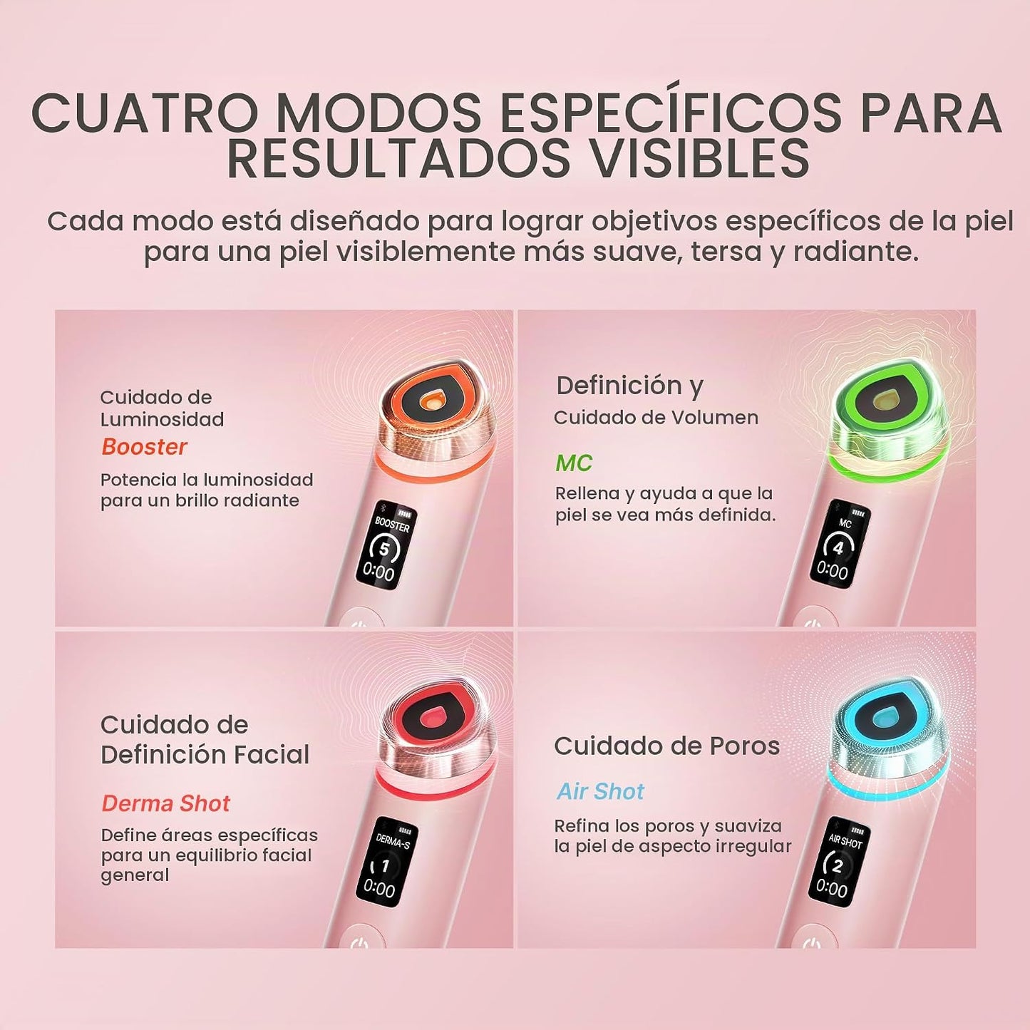 Medicube Age-R Booster Pro Rosa | 6-en-1 Masajeador de Belleza de B...