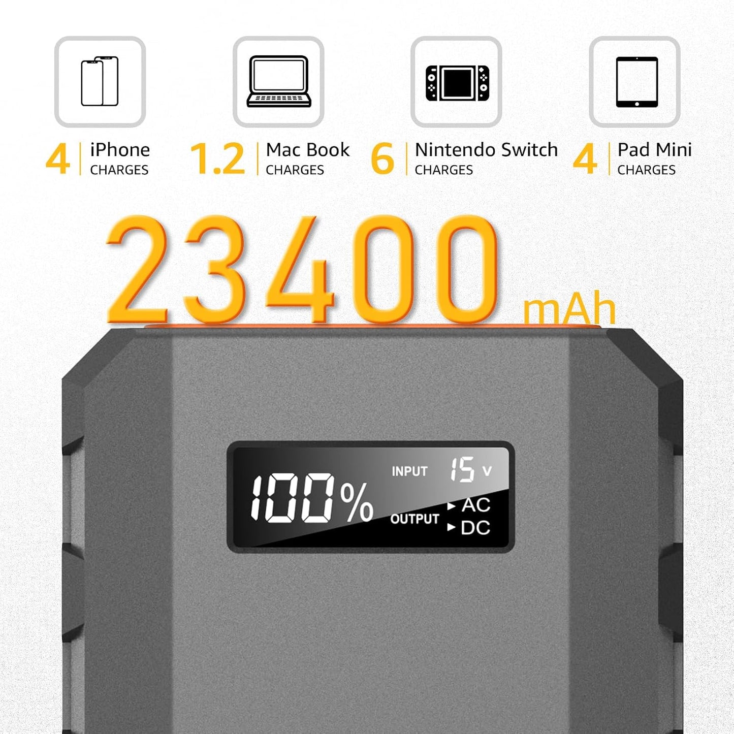 SinKeu Cargador portátil de teléfono portátil de 23,400 mAh\/86,58...