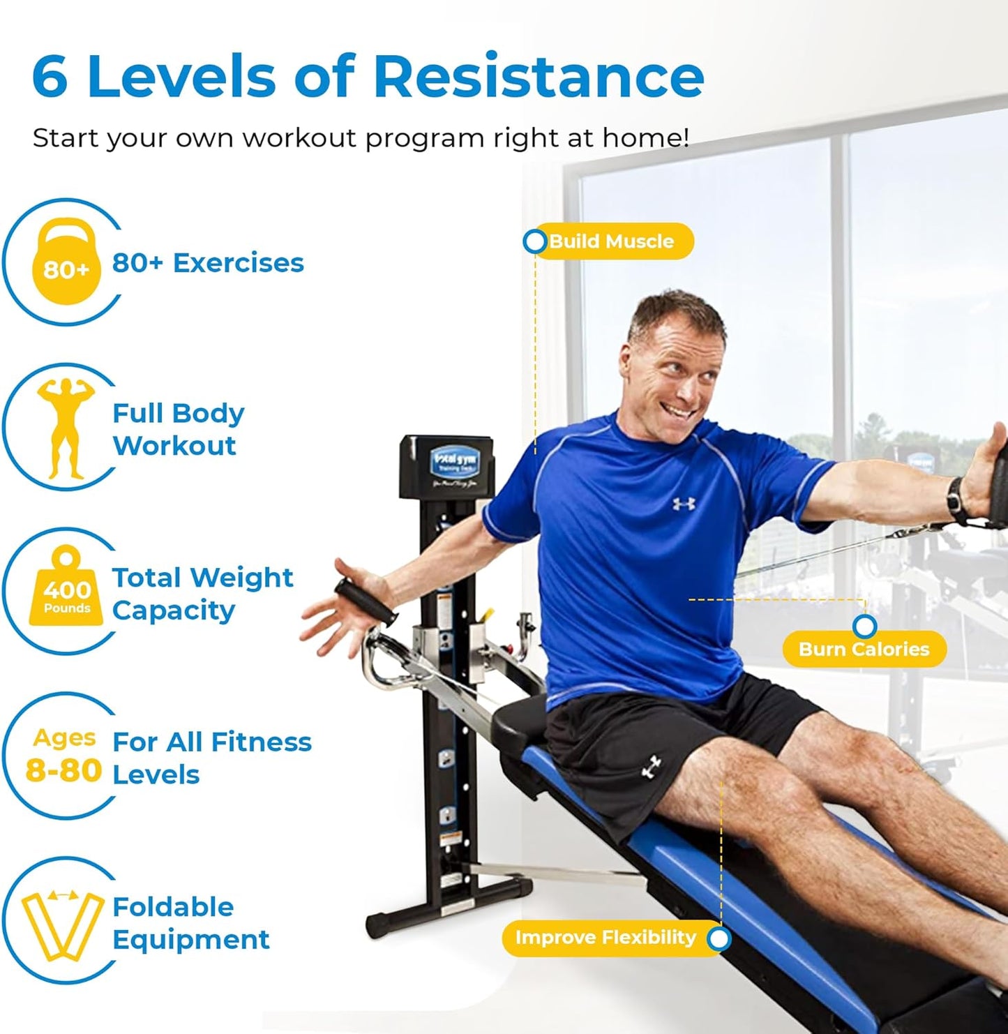 Total Gym