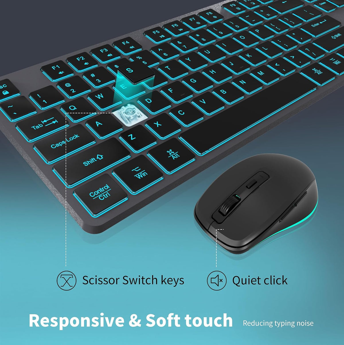 POWZAN Combo de Teclado y Ratón Inalámbrico con Retroiluminación, R...
