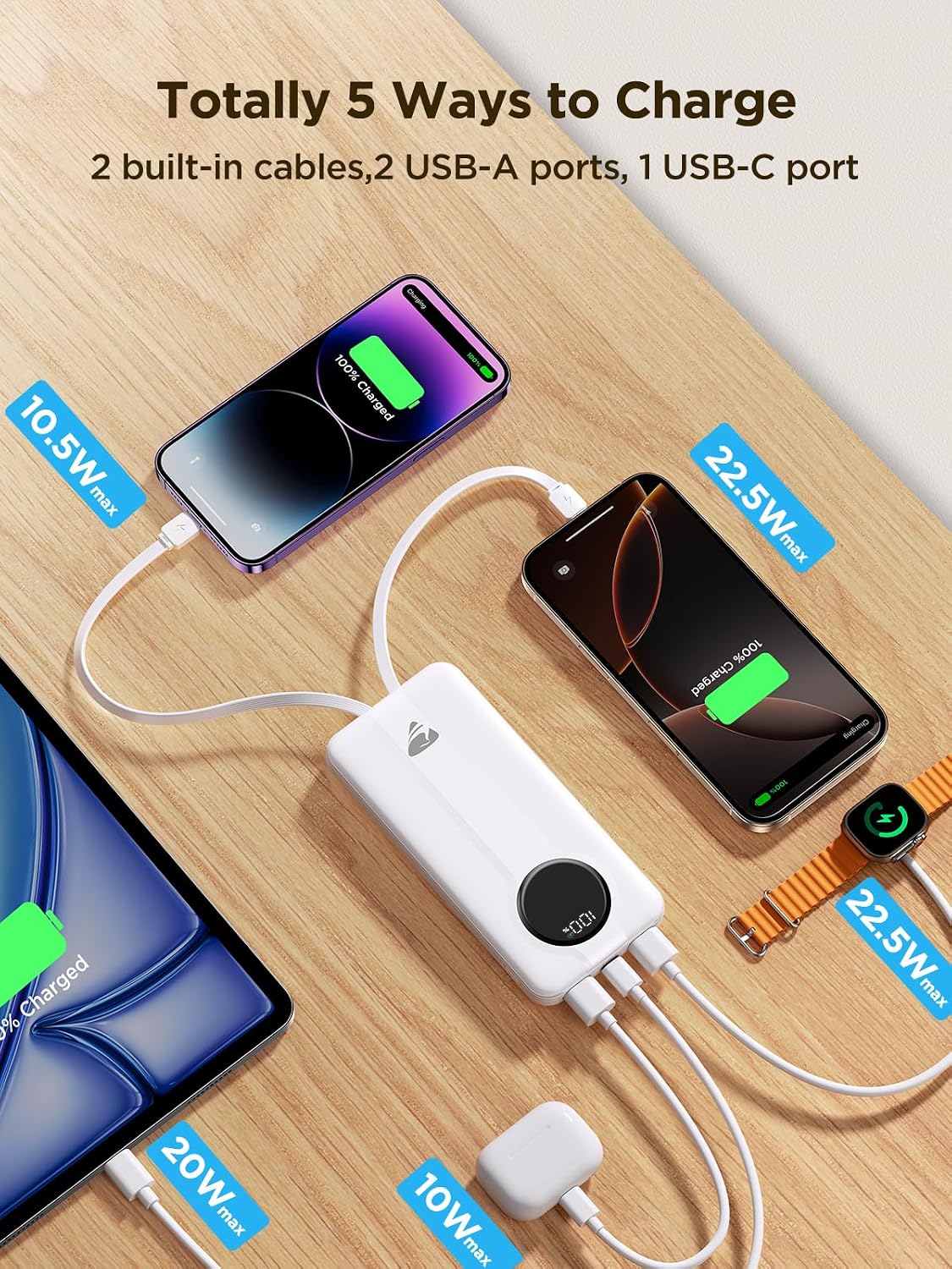 Aioneus Banco de energía, cargador portátil de 10000 mAh con cables...