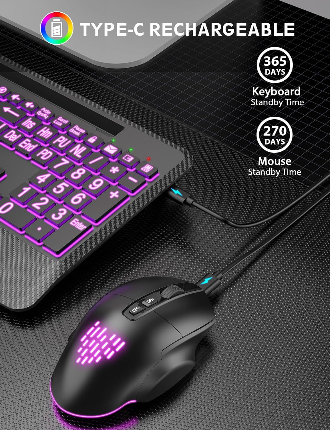 Teclado y ratón inalámbricos retroiluminados, reposamuñecas, ratón...