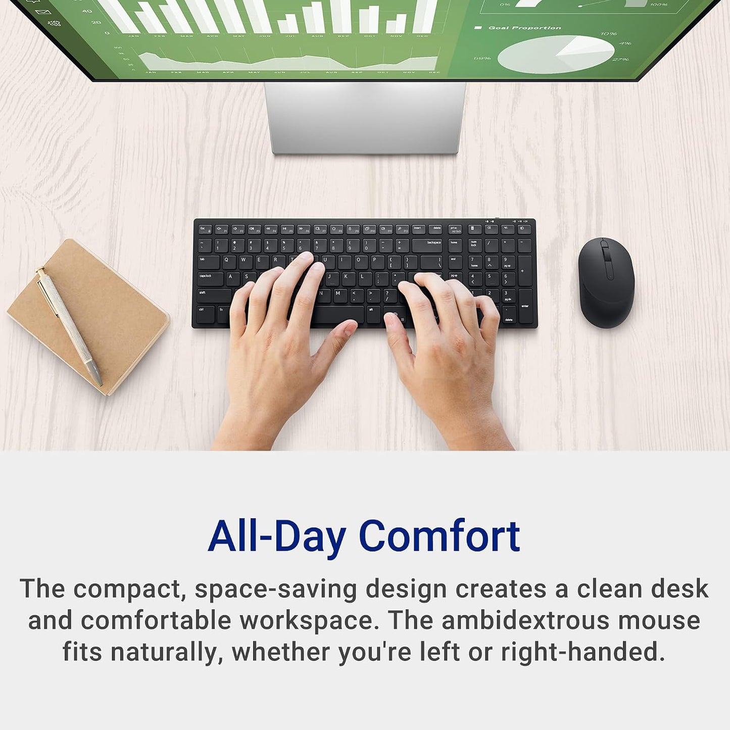 Dell KM555 Teclado y Mouse Silenciosos - 18 Teclas de Acceso Direct...