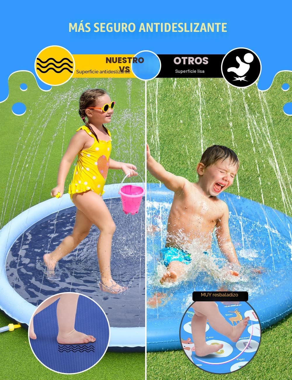 VISTOP Almohadilla Antisalpicaduras Antideslizante para Niños y Per...