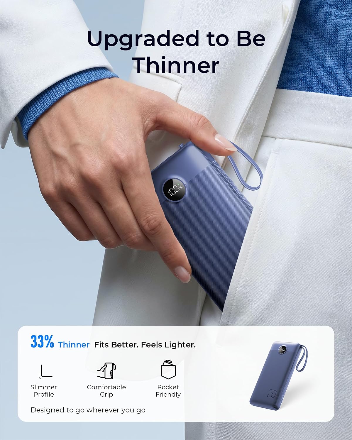 VRURC Cargador portátil delgado de 20000 mAh, batería externa de 22...