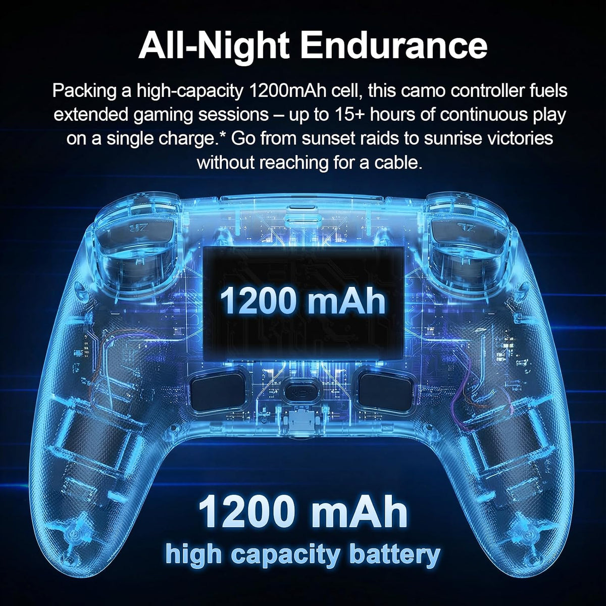 Xexvyrin Controlador inalámbrico LED para PS5, compatible con PS5 P...