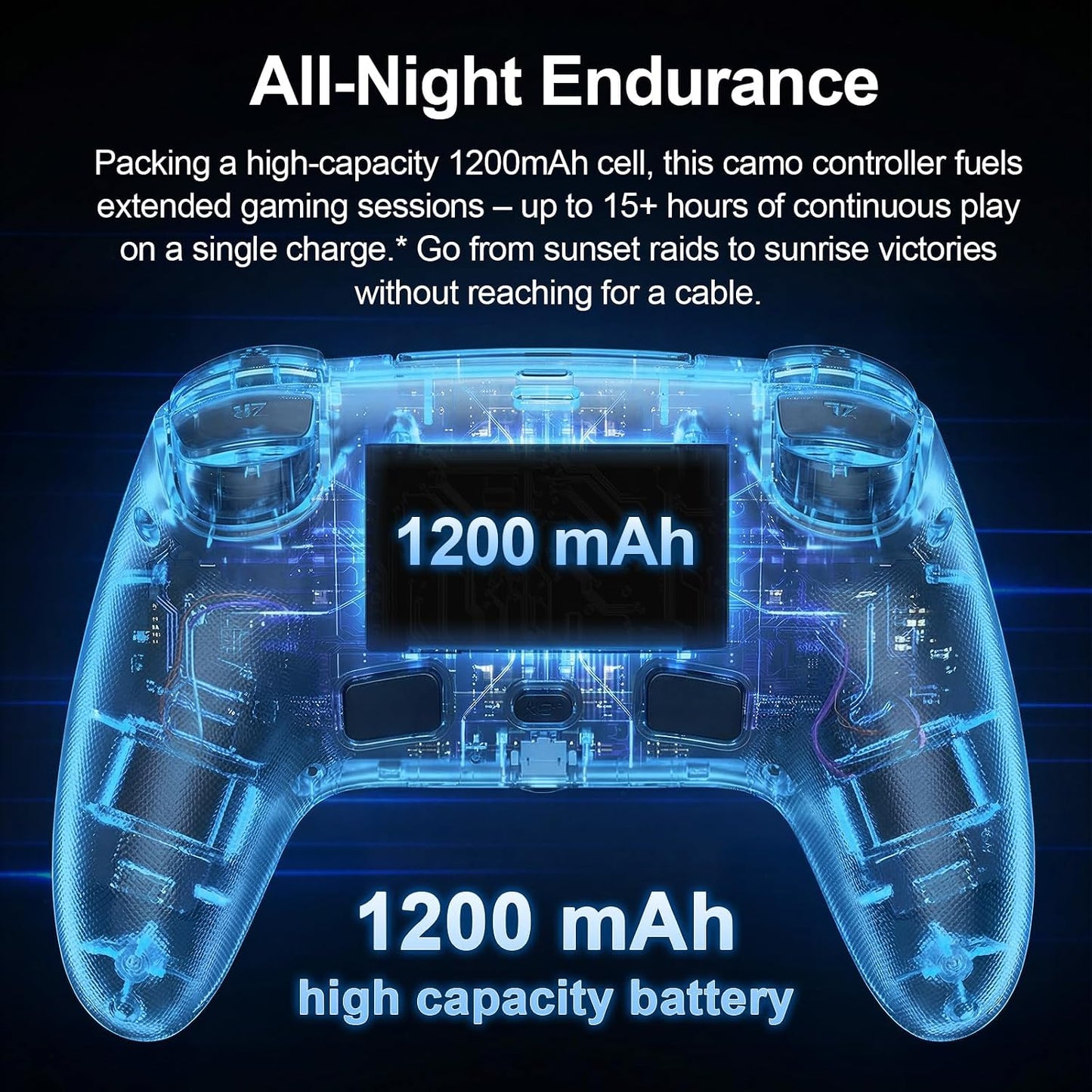 Xexvyrin Controlador inalámbrico LED para PS5, compatible con PS5 P...