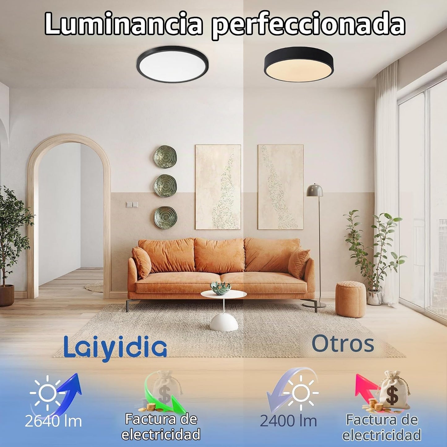 Laiyidia Paquete de 6 lámparas de techo LED ultra finas de 12 pulga...