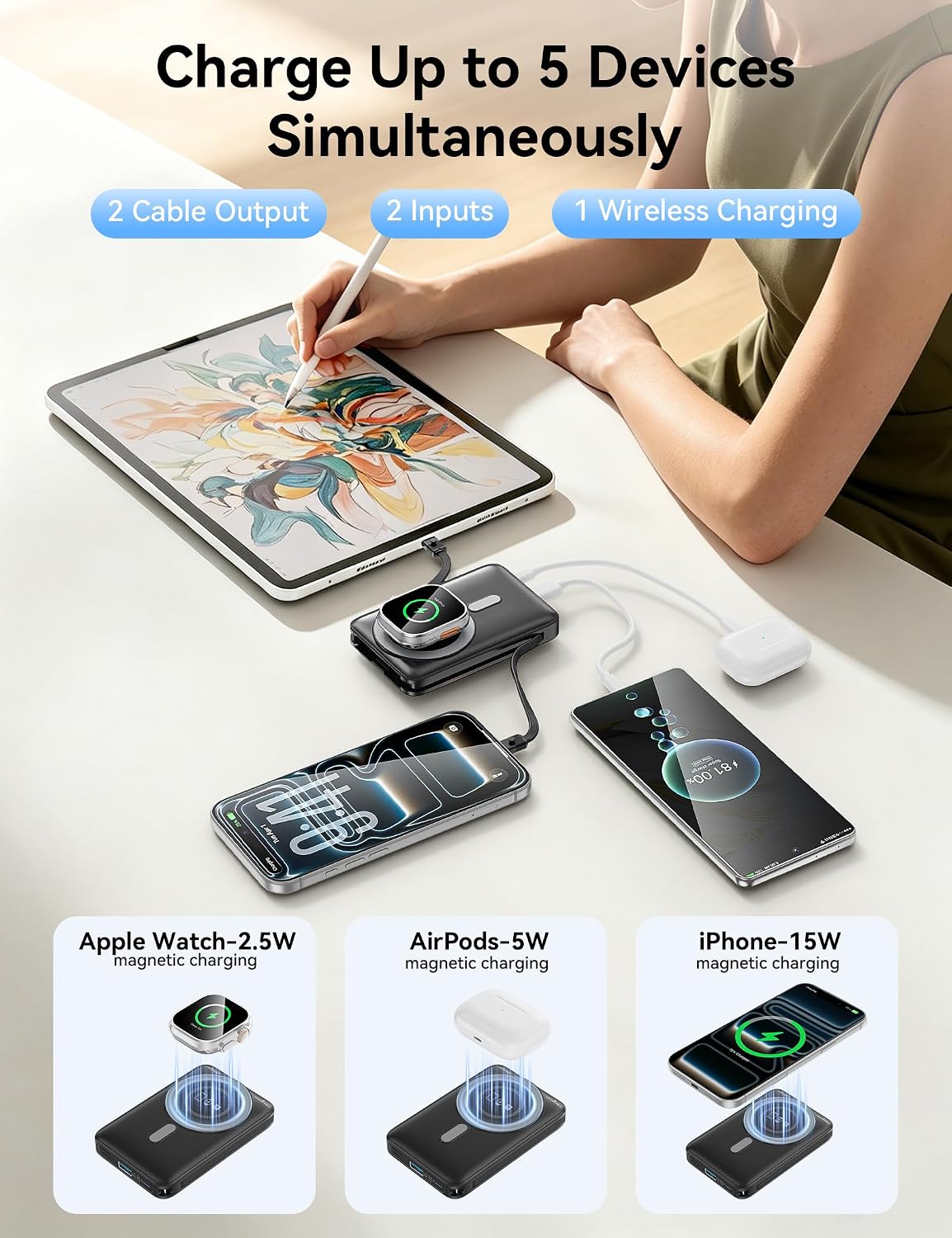 LENGSUM Cargador portátil MagSafe, 22.5 W 10000 mAh, banco de energ...