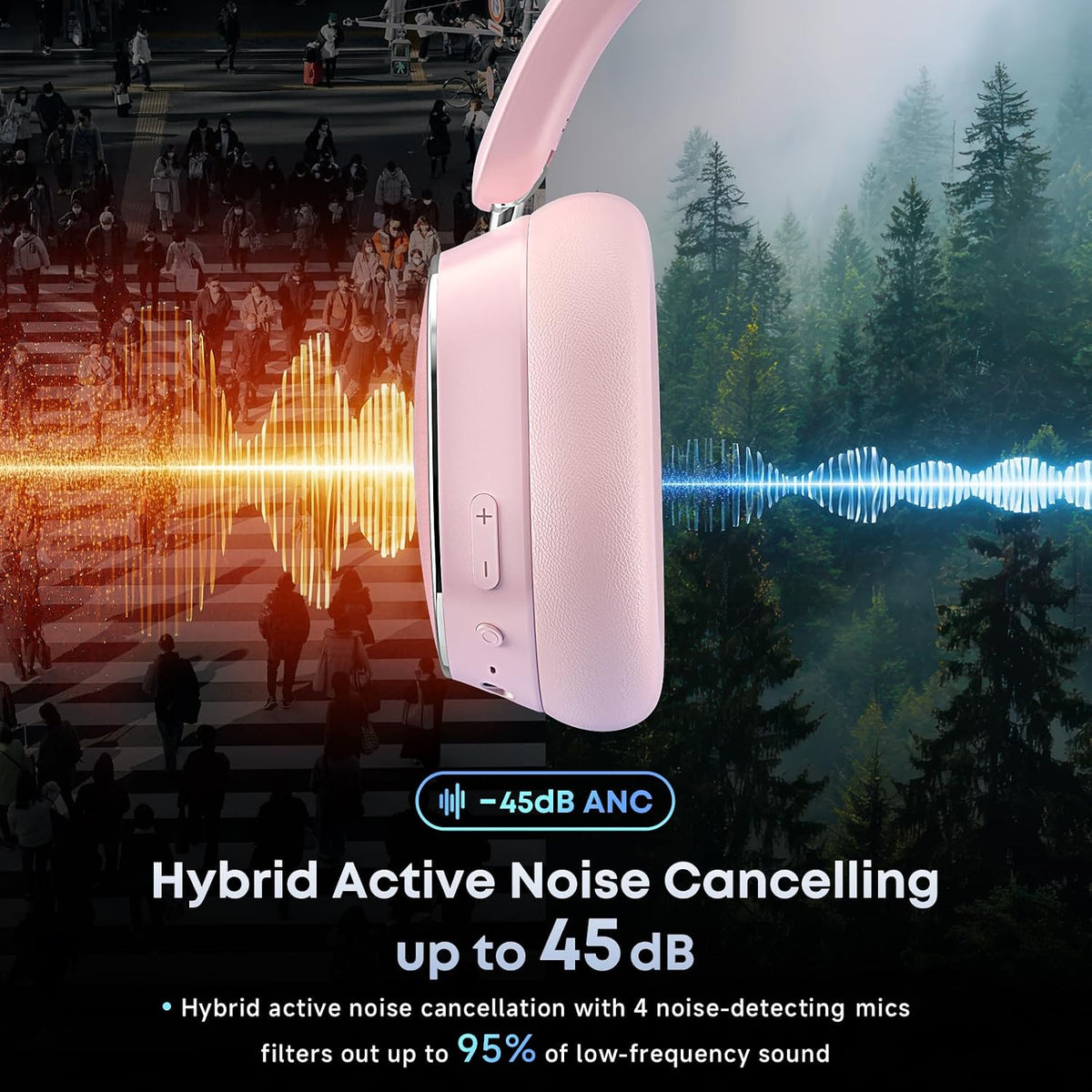 Auriculares Bluetooth con cancelación activa de ruido, auriculares...