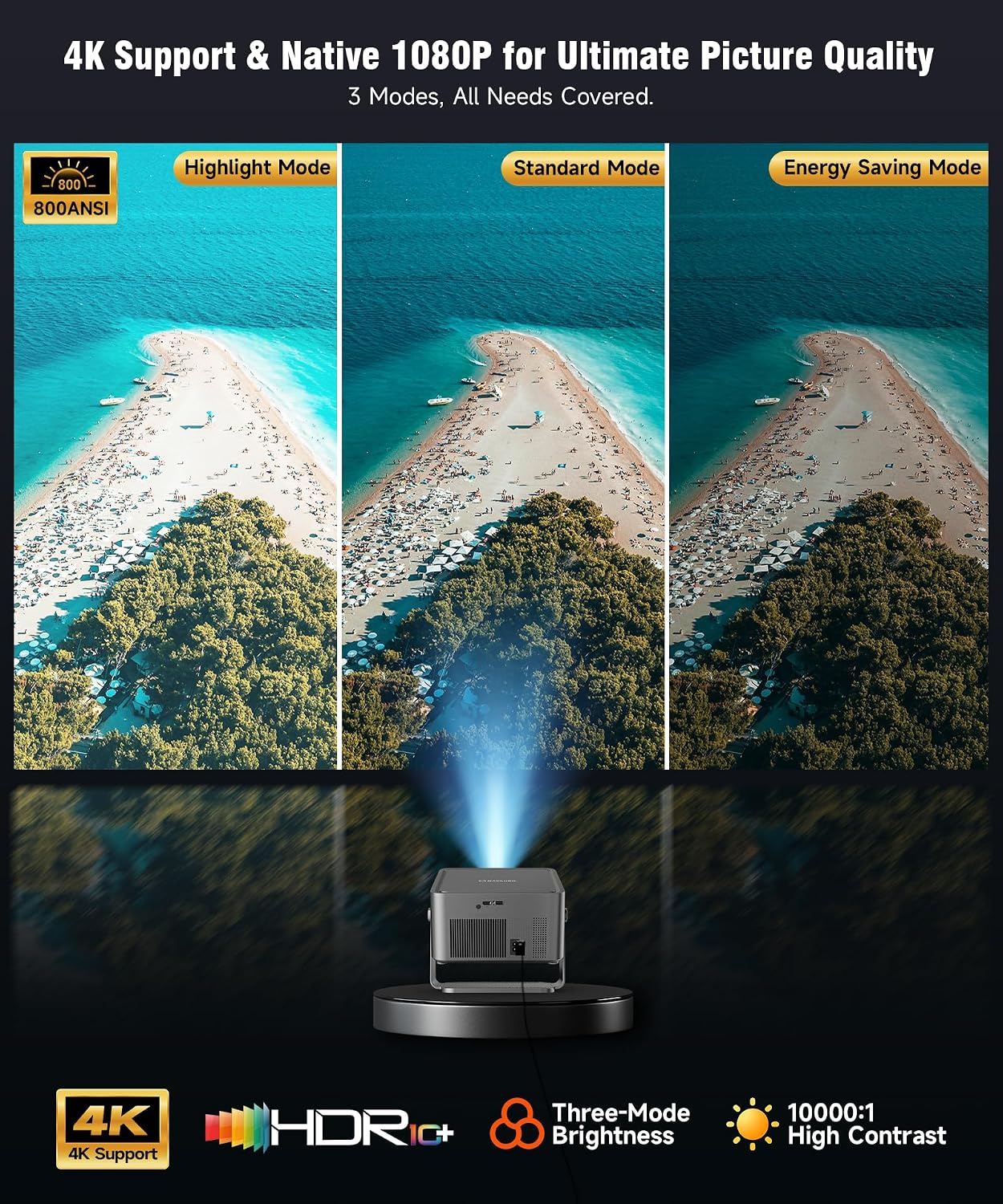 Proyector inteligente Magcubic 4K con WiFi y Bluetooth, 800 ANSI na...