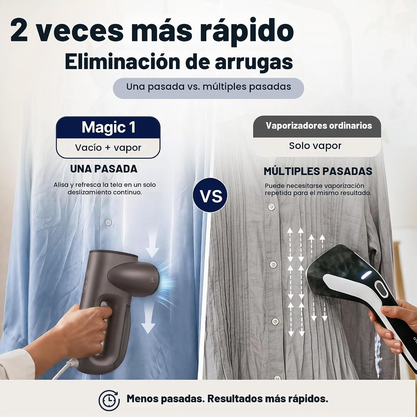 Neakasa Magic 1 vaporizador al vacío, vaporizador de mano para ropa...