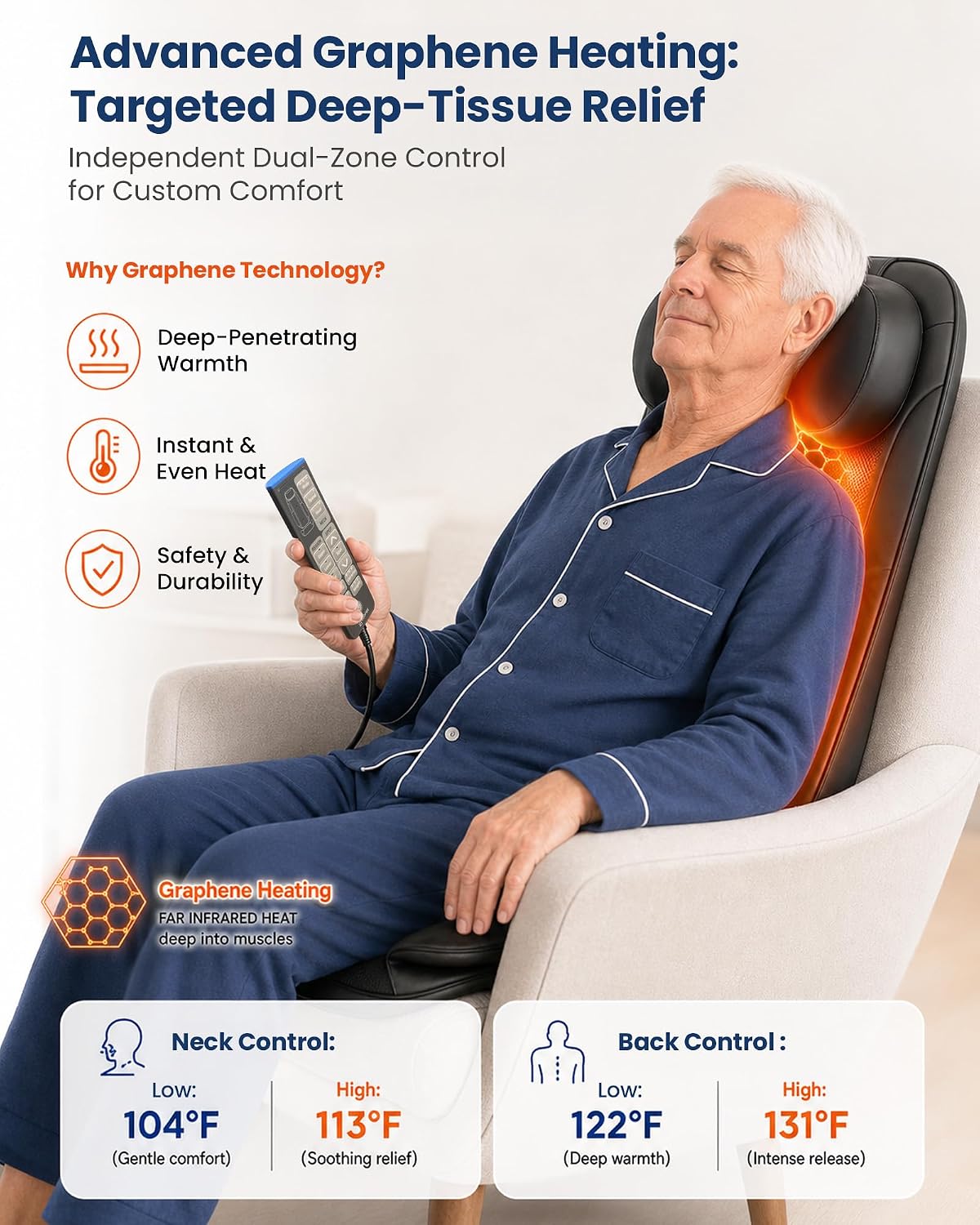 COMFIER Shiatsu Masajeador de cuello y espalda con calor de grafeno...