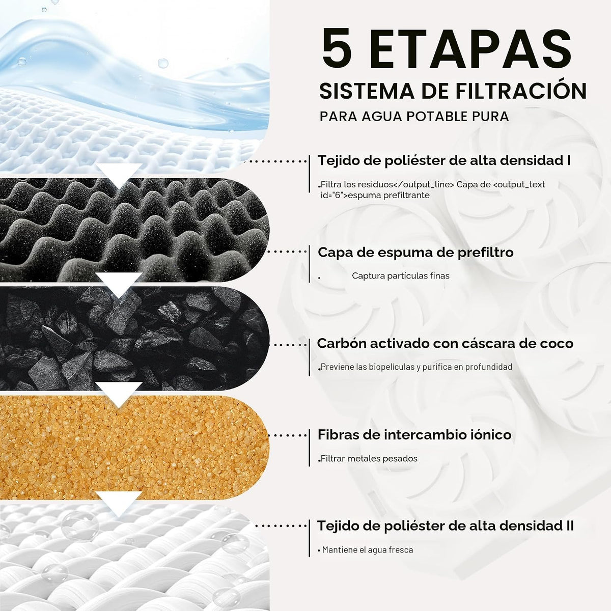 Fuente de agua para gatos de acero inoxidable: Fuente para gatos de...