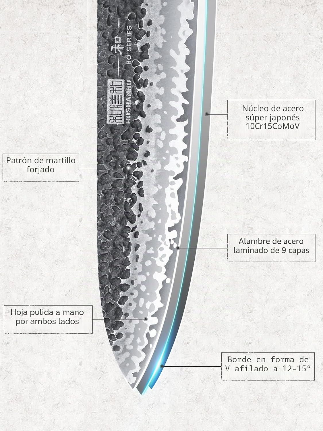 HOSHANHO Cuchillo de chef Gyuto de 8 pulgadas, cuchillo de cocina j...