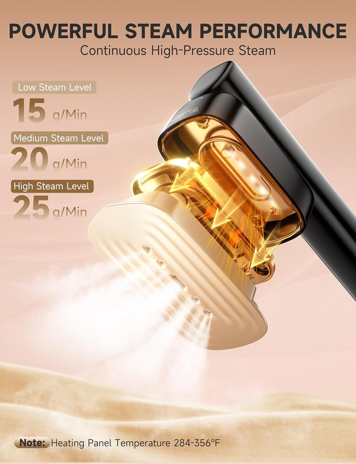 Sundu Vaporizador y plancha 2 en 1 para ropa, vaporizador de viaje...